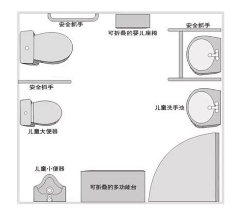 《深圳市高品质公共厕所建设与管理标准》亮点解读|厕所|标准|深圳市_新浪新闻