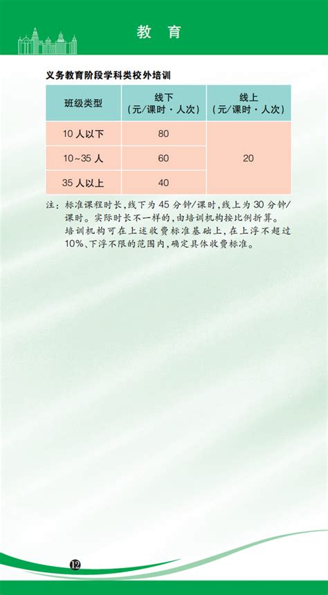 各种价费标准一目了然！2023年版上海市市民价格信息指南公布→——上海热线HOT频道