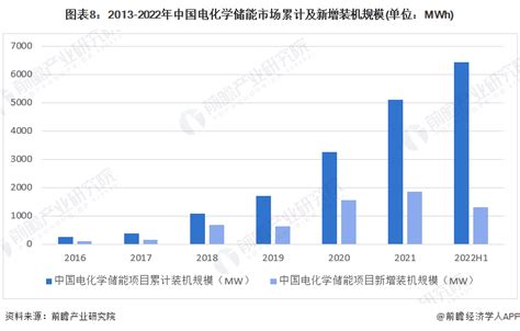 电子设备市场分析报告_2019-2025年中国电子设备行业前景研究与行业发展趋势报告_中国产业研究报告网