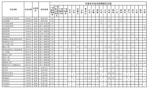 贺州市电费多少钱一度|阶梯电价2020-95598停电查询网