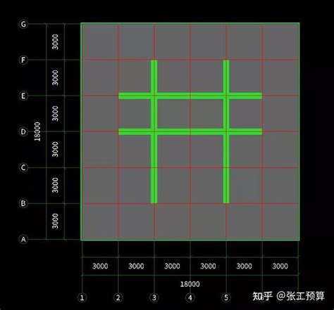 方格网法计算土方量_360新知