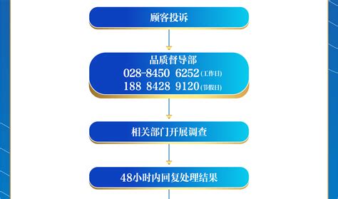 八大处整型医院