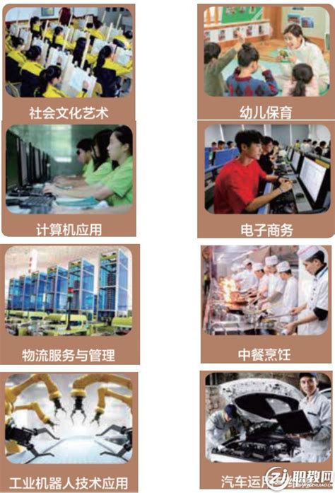 亳州市崛起职业技术学校2022年招生简章 - 职教网
