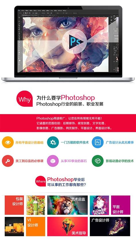 PSCS6安装视频photoshop基础教学_腾讯视频