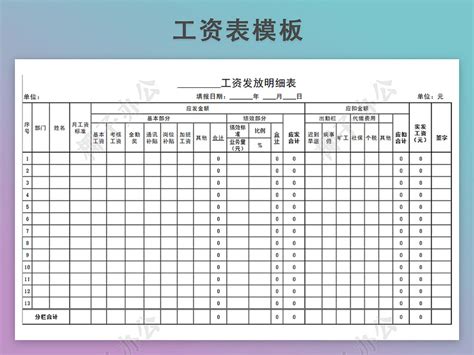 工资发放表模板带公式自动生成工资条-椰子办公