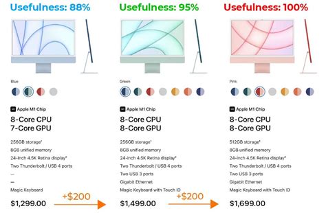 iPhone X成最短命手机，都是苹果的营销策略 - 知乎