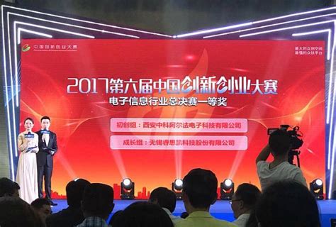西安企业获得第六届中国创新创业大赛总决赛冠军_西安软件公司