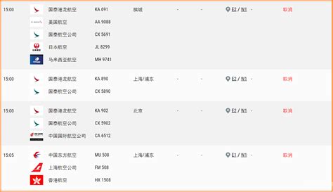 香港机场8月5日取消约250个航班 国泰航空取消最多_航空要闻_资讯_航空圈