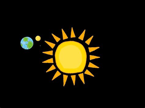 太阳月亮上升星座代表什么(太阳上升月亮分别代表什么)-风水人