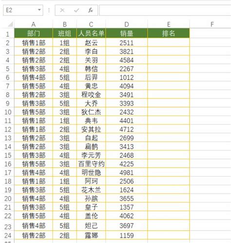 rank函数怎么用（RANK函数使用技巧详解）_可可情感网