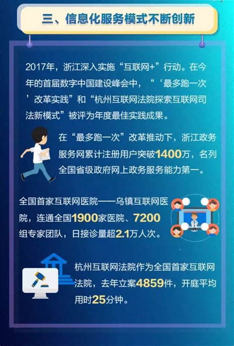 《2017浙江省互联网发展报告》出炉_浙江省互联网协会