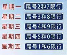 10月3日起，北京开始新一轮尾号限行轮换_北京限号_限号查