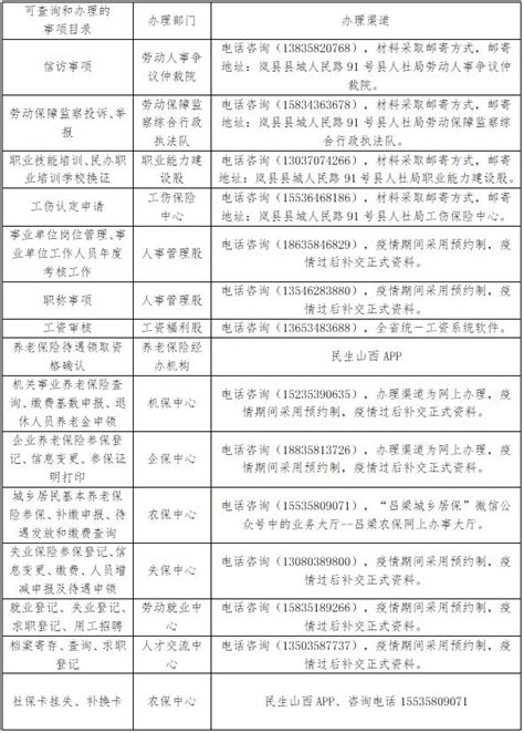政策解读_岚县人民政府门户网站