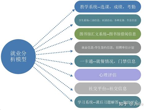 2021年中国民办教育行业市场现状、竞争格局及发展前景分析 机构规模或将持续扩张_前瞻趋势 - 前瞻产业研究院