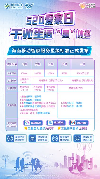 2020海南会奖旅游资源宣传推广活动（韩资）在上海成功举办 - 知乎