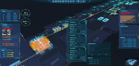 中国移动能力中台：推动数智化转型的“硬+软”柔性体系_财富号_东方财富网