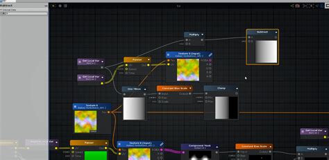 分享一个自己用ASE连的PBR角色Shader，支持3S皮肤效果-原创TA/Shader-微元素 - Element3ds.com!