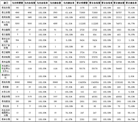 不断创造新的历史-清华大学校报电子版《新清华》