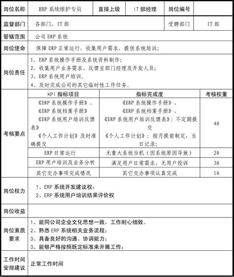 武汉光谷信息管网公司开展管道维护安全保障演练