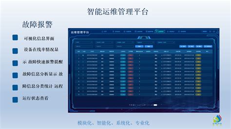 制造业运维解决方案---PIGOSS BSM 保障制造业数字化转型升级