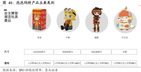 名创优品潮玩品牌TOPTOY全球首店在广州开业_联商网