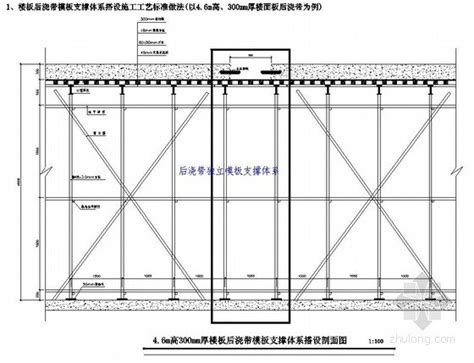 一种地库顶板后浇带单独支撑支架模板的施工方法与流程