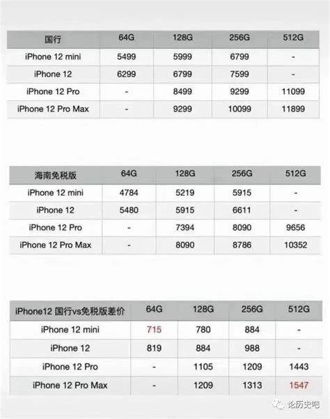 苹果x上市时间及价格（苹果官网序列号查询入口）