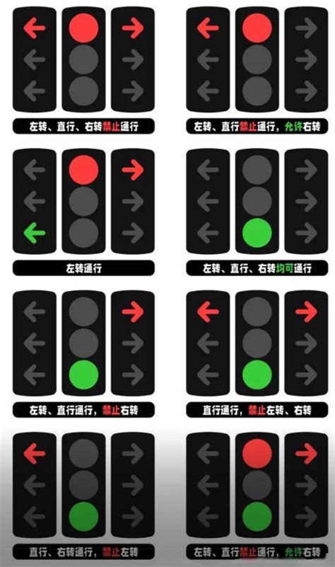 赤壁箭头红绿灯规则是什么_交通信号灯厂家——维的美