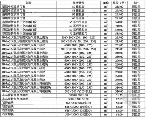 4月8日起惠州南站实行新列车运行图，离惠须持48小时核酸阴性证明_南方plus_南方+