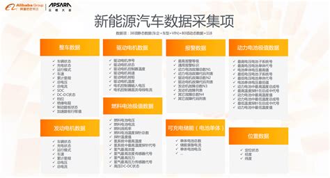 远程新能源商用车专题分析（2023.02）--AutoThinker汽车智库平台-科瑞-汽车全产业链信息服务平台，汽车产业研究、企业信息监测、数据集成与可视化、专家在线互动、行业舆情分析