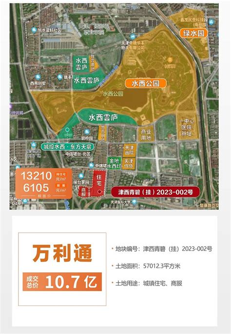 猛料!2023年苏州一批次挂地曝光?!园区湖西、青剑湖补仓!狮山核心3宗王牌...-房产资讯-房天下