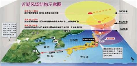 日本核污染会影响到我国哪些海域-日本核辐射能否从海洋上对我国产生影响