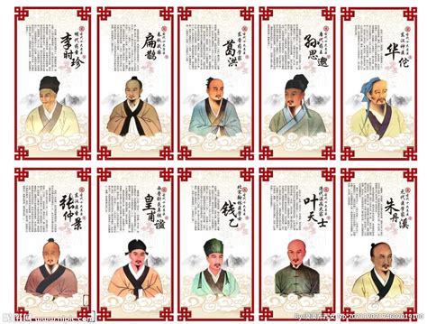 中国古代十大名医为什么被称为十个老头？ - 知乎