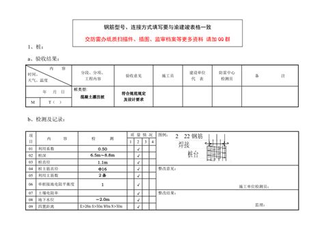 重庆防雷设施隐蔽工程分段检测验收手册