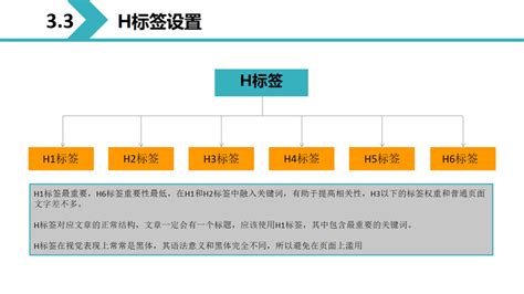 烟台seo_烟台网站优化_烟台seo顾问_搜索引擎关键词排名提升服务_烟台seo培训