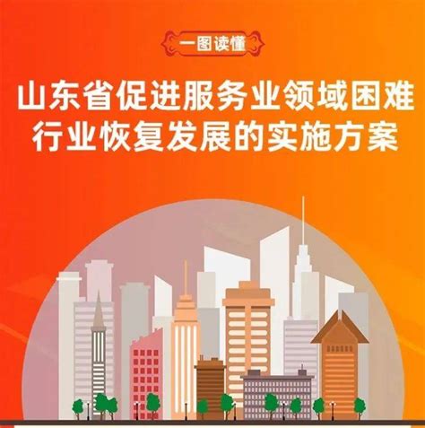 一图读懂 | 山东省促进服务业领域困难行业恢复发展的实施方案_高密市_核酸_查验