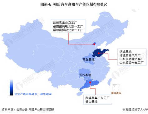 2015-2021年北汽集团北汽福田汽车股份有限公司汽车产销量、产销差额及各车型产销结构统计分析_产销数据频道-华经情报网