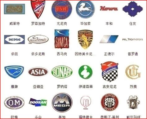 14张图片 了解中国汽车品牌从属关系