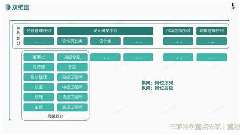 温州空管站技保部岗位优化见实效-中国民航网