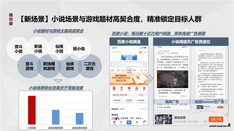 中国音数协游戏工委：2022中国移动游戏市场广告营销报告（附下载）.pdf-三个皮匠报告