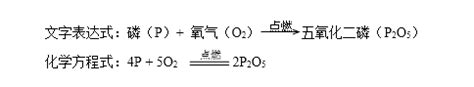 GIF动图揭示氧气和氢气生成水过程_微观