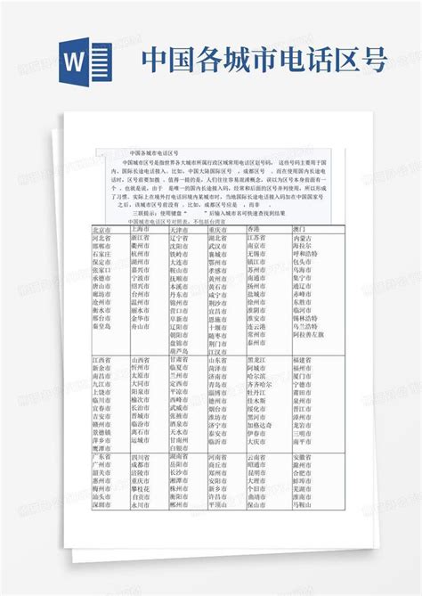 中国城市电话区号对照表Word模板下载_编号qnjboorg_熊猫办公