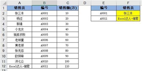WPS Excel函数VLOOKUP怎么用？-WPS Excel中VLOOKUP函数的使用方法 - 极光下载站