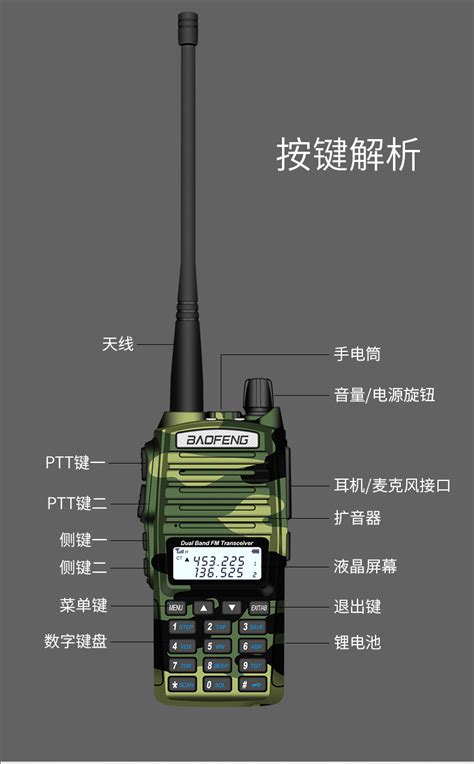 宝锋BF-888S UV5R对讲机手咪肩咪话咪带指示灯宝峰对讲机手咪-阿里巴巴