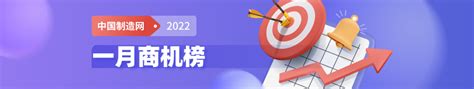 【每月商机榜】—用数据解读市场 - 中国制造网会员电子商务业务支持平台