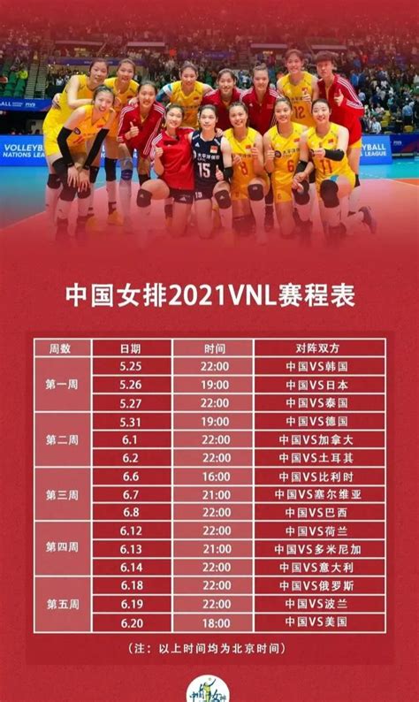 女排国家联赛赛程出炉！中国女排5站比赛均在国内