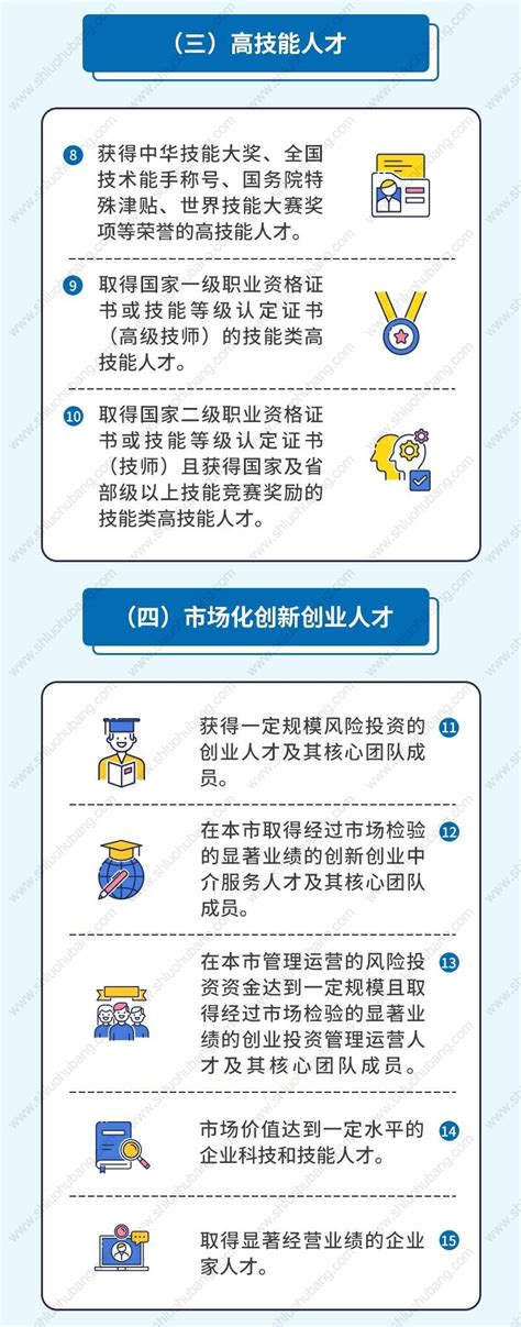 【重磅】上海直接落户新政策，人才引进落户从11类增加至18类，有“松”有“紧”！-上海居住证积分落户办理咨询