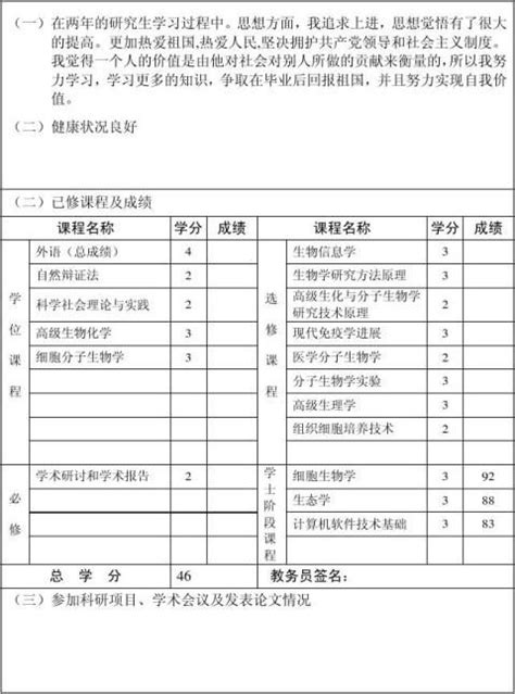 专业学位硕士研究生中期考核表(1) - 范文118