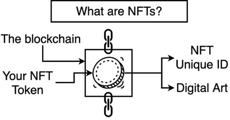 NFT_NFT最新消息,新闻,图片,视频_聚合阅读_新浪网