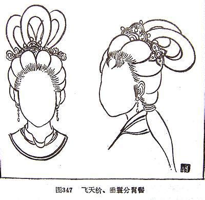 垂鬟分肖髻图片